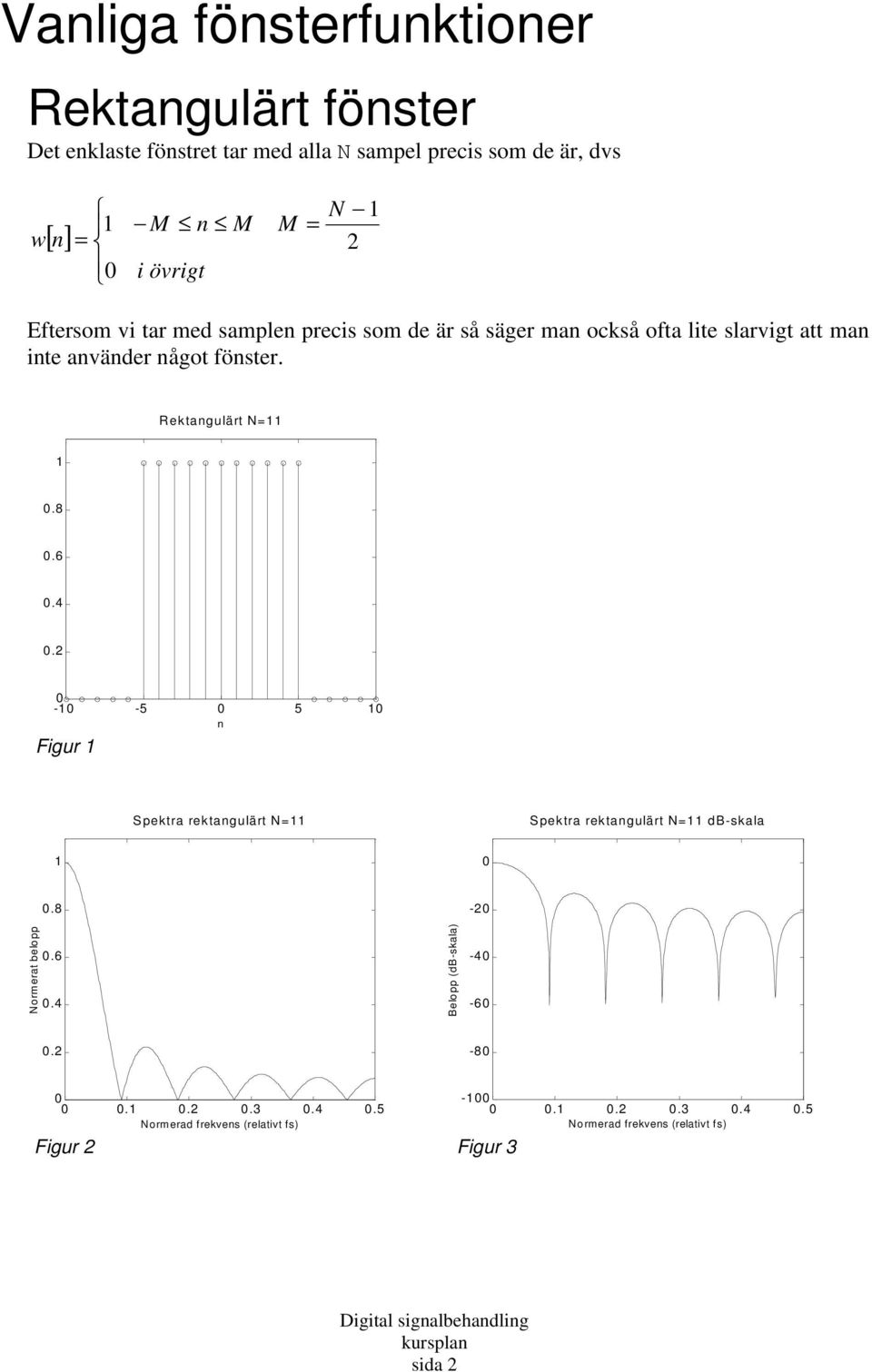 slarvigt att ma ite aväder ågot föster. Rektagulärt N=.8.6.4.