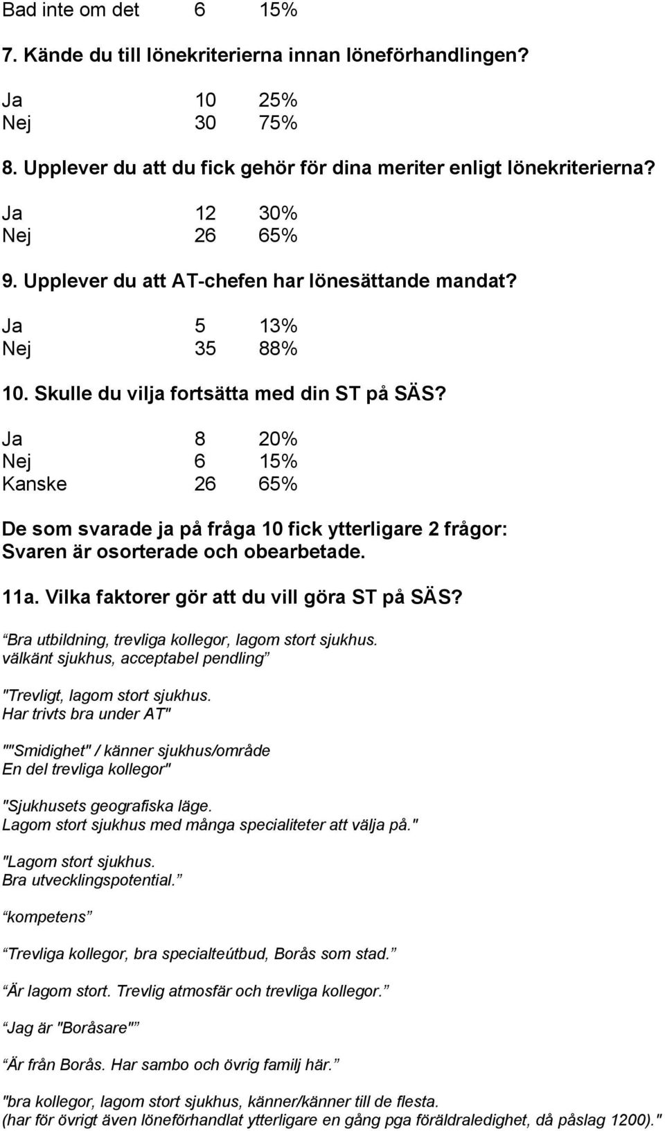 Ja 8 20% Nej 6 15% Kanske 26 65% De som svarade ja på fråga 10 fick ytterligare 2 frågor: Svaren är osorterade och obearbetade. 11a. Vilka faktorer gör att du vill göra ST på SÄS?