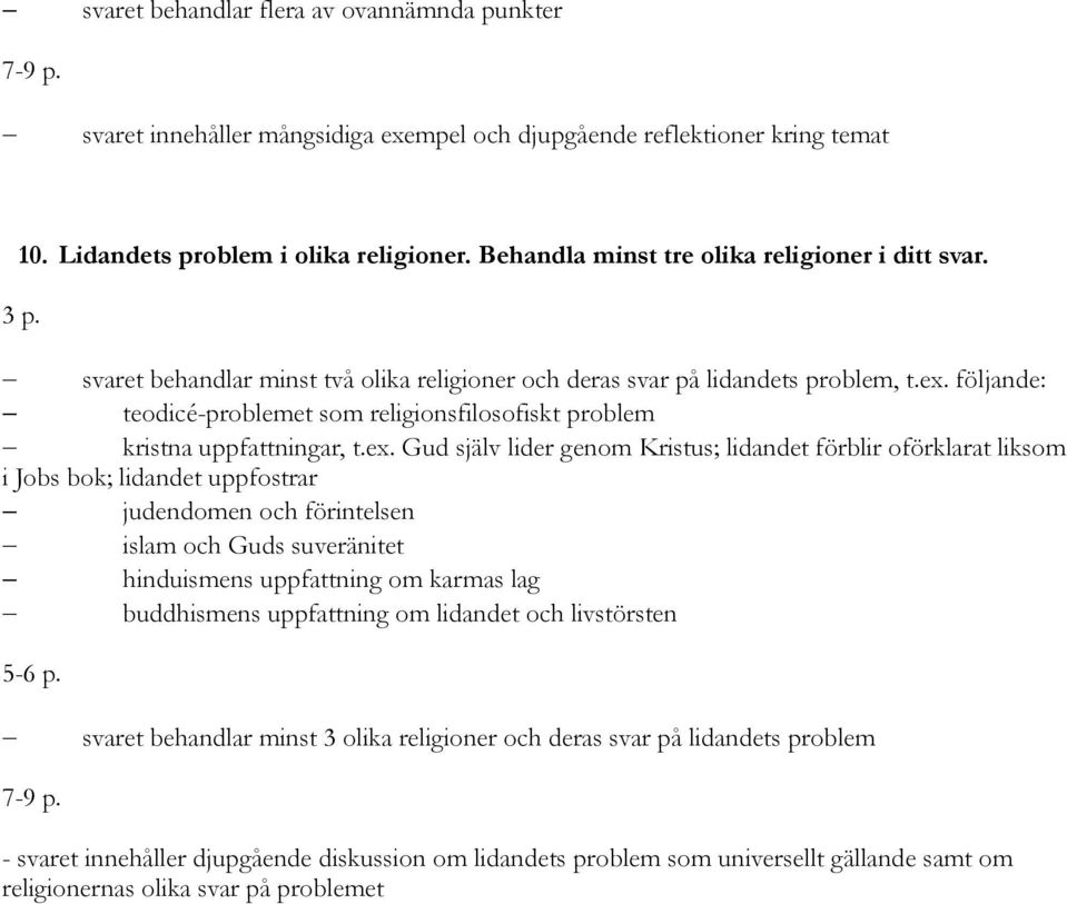 följande: teodicé-problemet som religionsfilosofiskt problem kristna uppfattningar, t.ex.