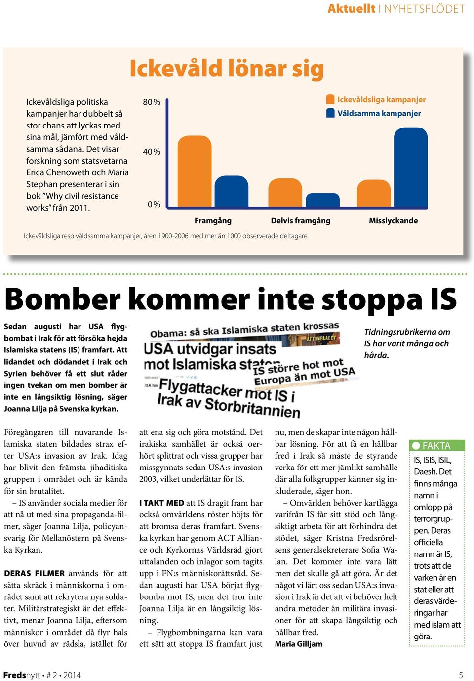 80 % 40 % 0 % Ickevåldsliga kampanjer Våldsamma kampanjer Framgång Delvis framgång Misslyckande Ickevåldsliga resp våldsamma kampanjer, åren 1900-2006 med mer än 1000 observerade deltagare.