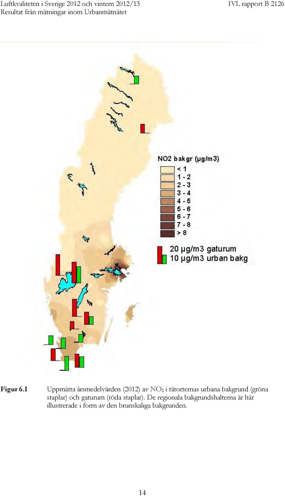 tätorternas urbana bakgrund (gröna staplar) och
