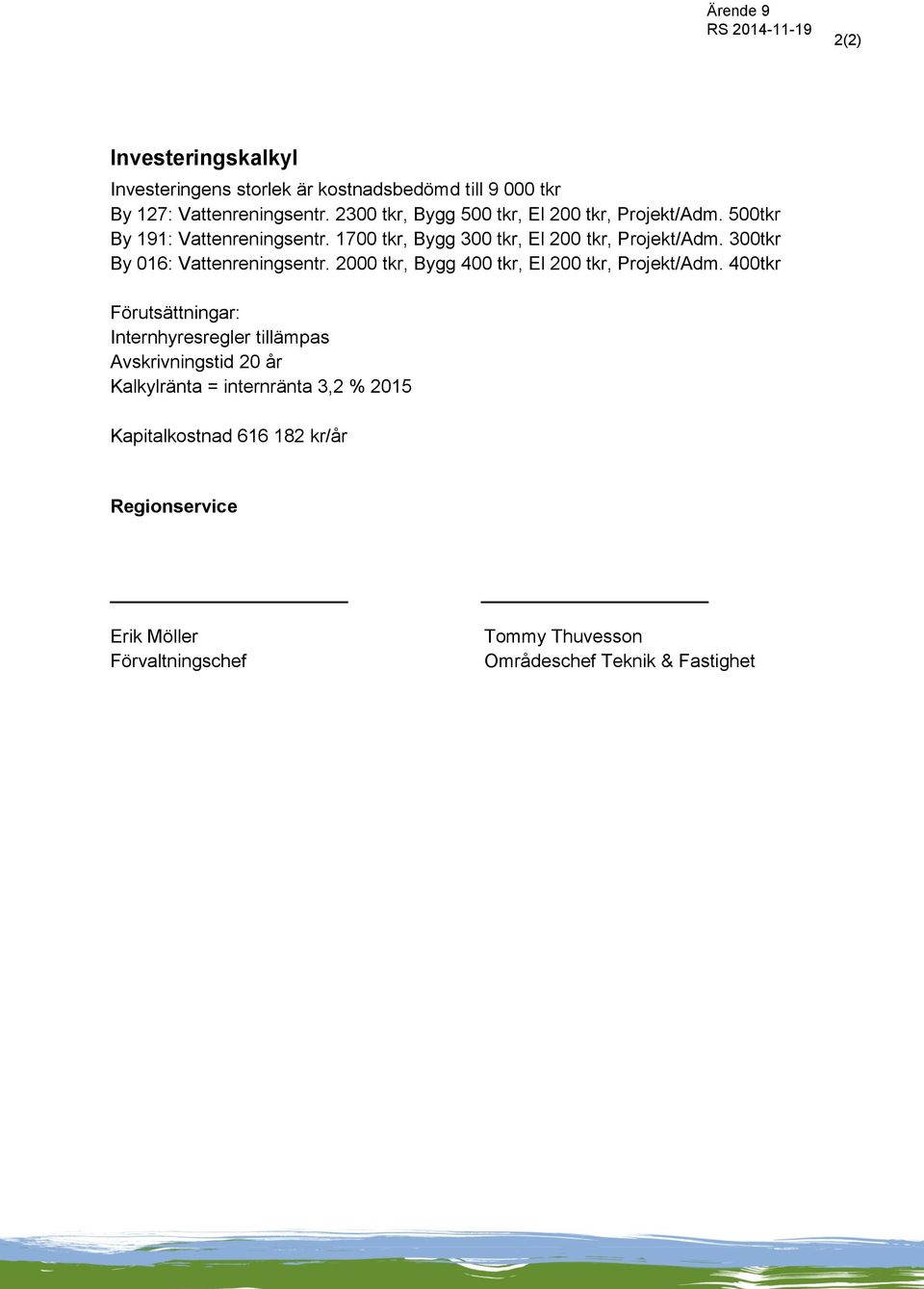 300tkr By 016: Vattenreningsentr. 2000 tkr, Bygg 400 tkr, El 200 tkr, Projekt/Adm.