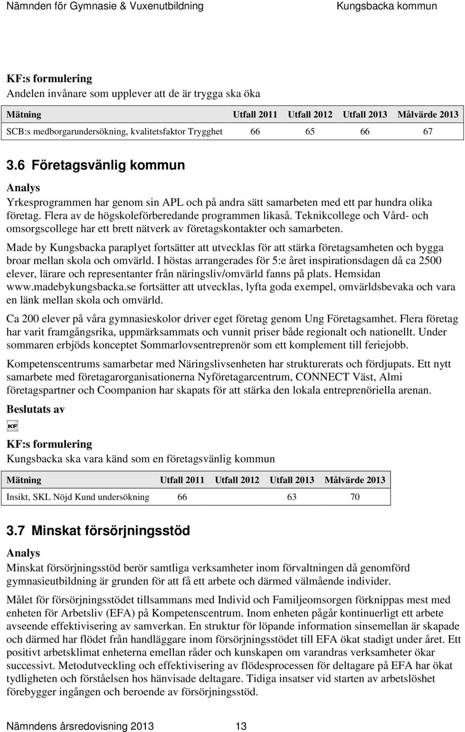 Teknikcollege och Vård- och omsorgscollege har ett brett nätverk av företagskontakter och samarbeten.