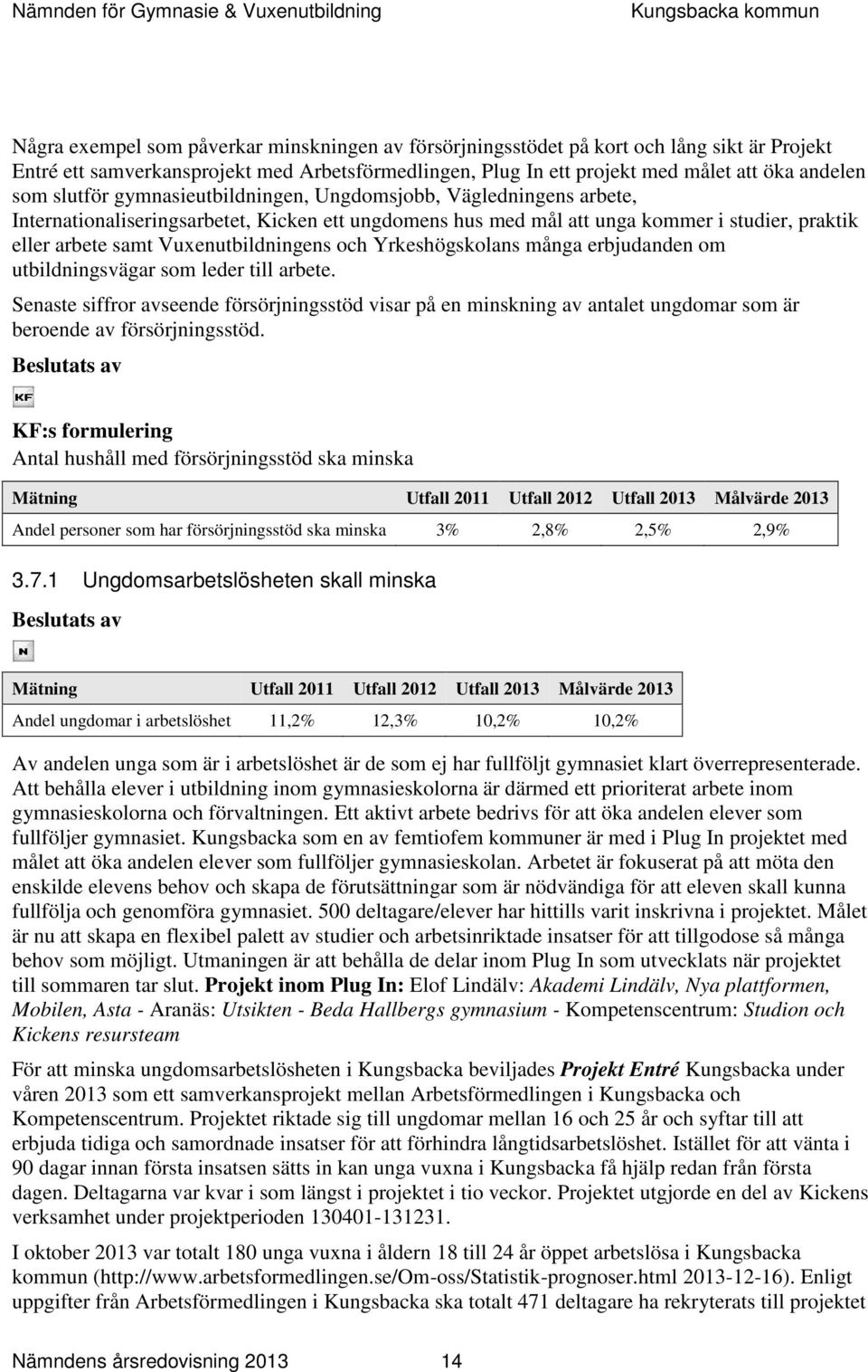 och Yrkeshögskolans många erbjudanden om utbildningsvägar som leder till arbete.