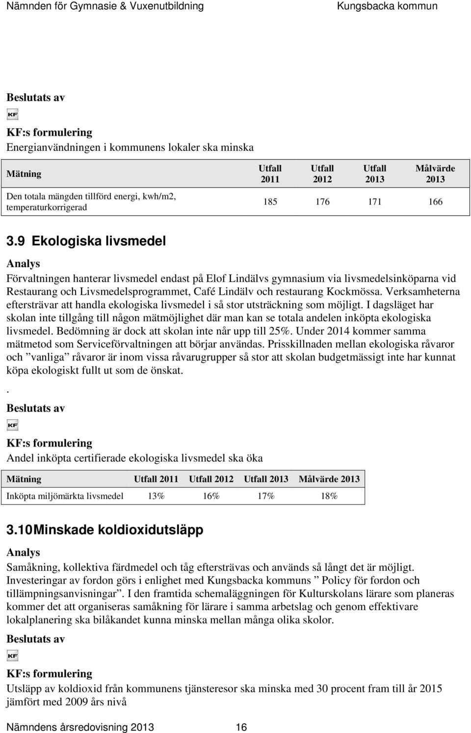 Verksamheterna eftersträvar att handla ekologiska livsmedel i så stor utsträckning som möjligt.