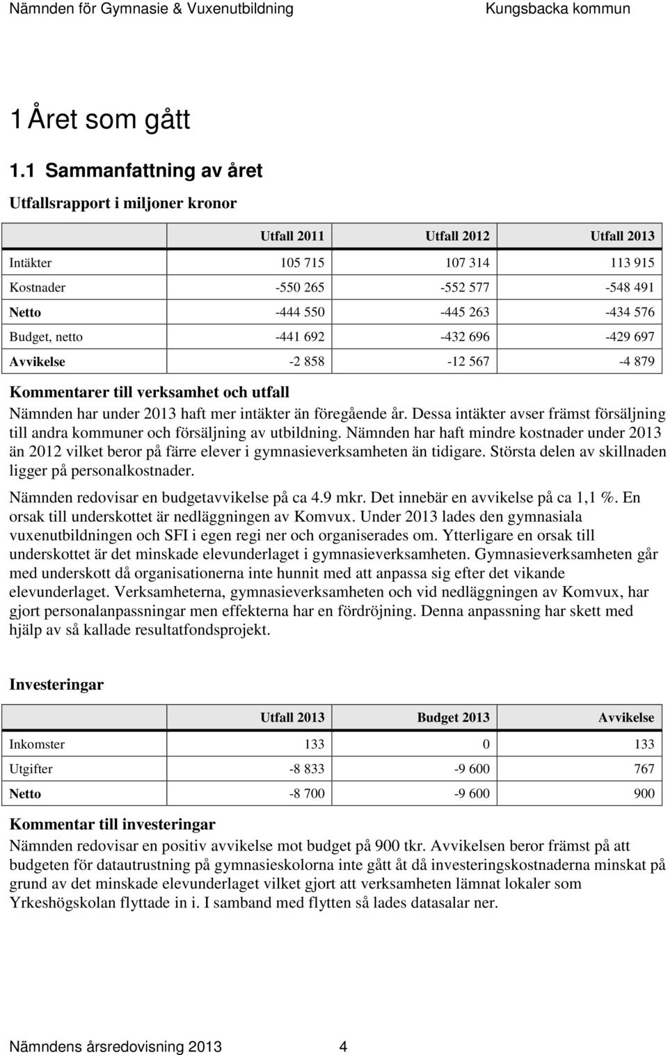 Avvikelse -2 858-12 567-4 879 Kommentarer till verksamhet och utfall Nämnden har under haft mer intäkter än föregående år.