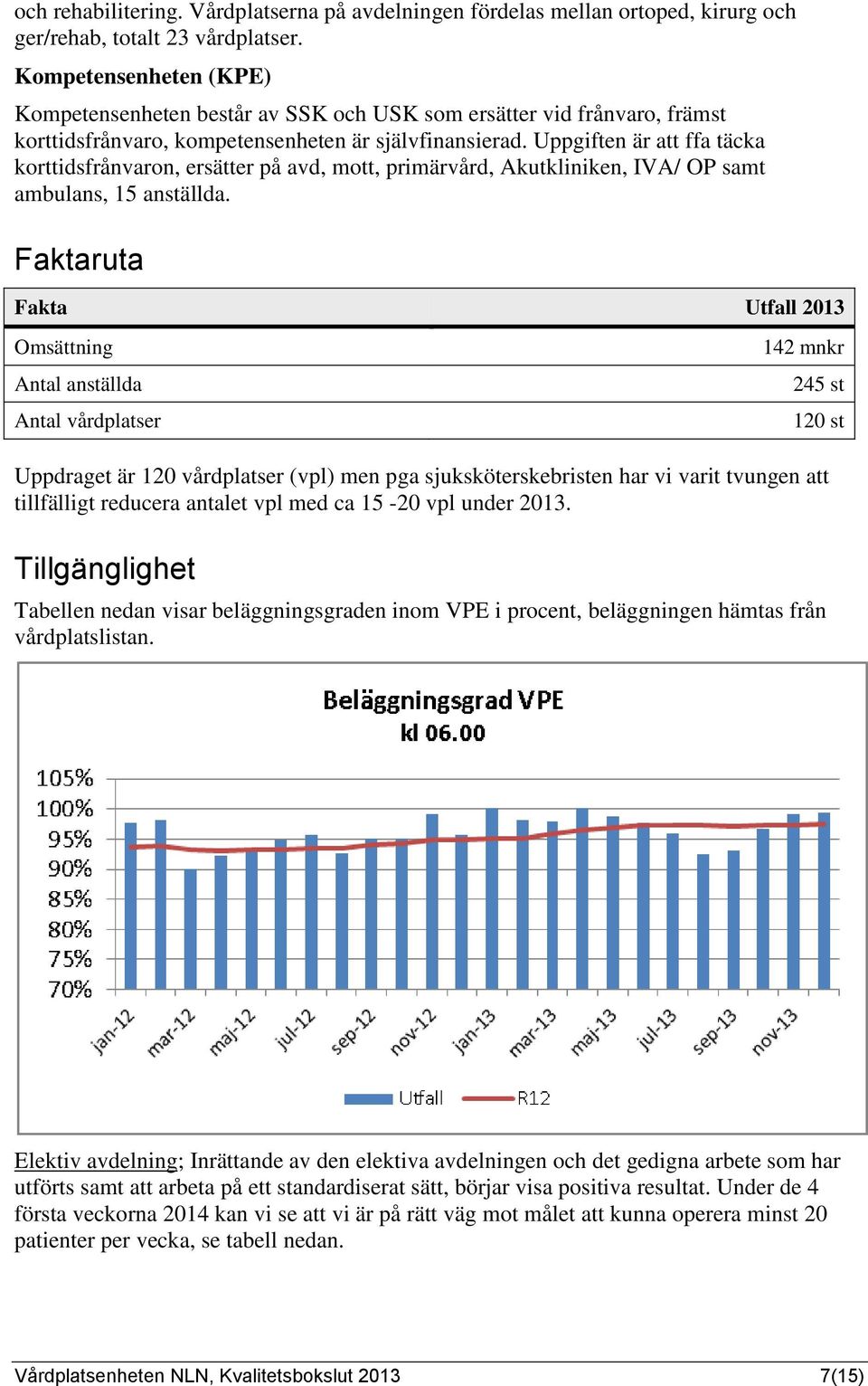 Uppgiften är att ffa täcka korttidsfrånvaron, ersätter på avd, mott, primärvård, Akutkliniken, IVA/ OP samt ambulans, 15 anställda.