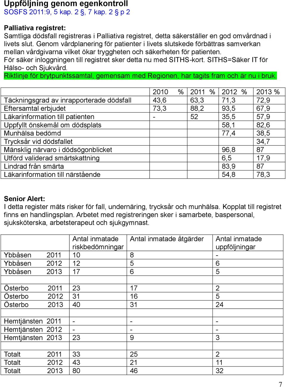 För säker inloggningen till registret sker detta nu med SITHS-kort. SITHS=Säker IT för Hälso- och Sjukvård. Riktlinje för brytpunktssamtal, gemensam med Regionen, har tagits fram och är nu i bruk.