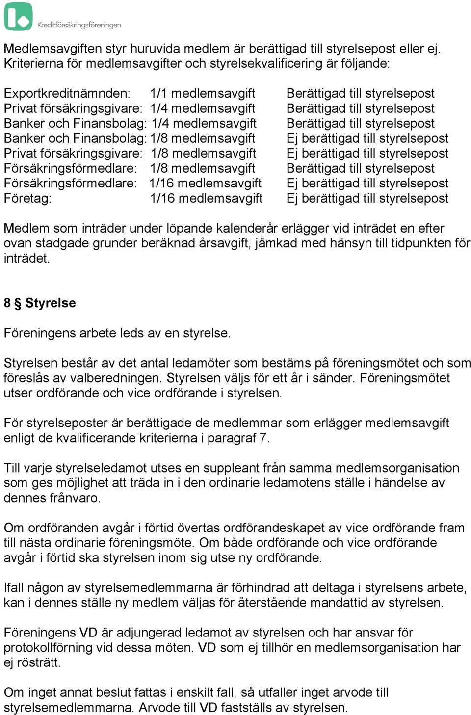 styrelsepost Banker och Finansbolag: 1/4 medlemsavgift Berättigad till styrelsepost Banker och Finansbolag: 1/8 medlemsavgift Ej berättigad till styrelsepost Privat försäkringsgivare: 1/8