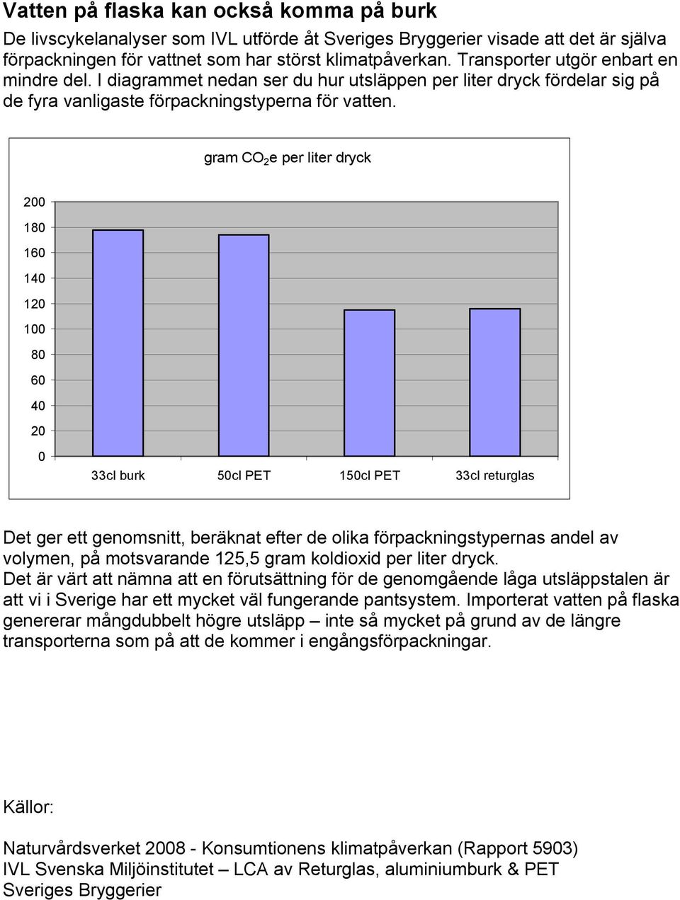 gram CO 2 e per liter dryck 200 180 160 140 120 100 80 60 40 20 0 33cl burk 50cl PET 150cl PET 33cl returglas Det ger ett genomsnitt, beräknat efter de olika förpackningstypernas andel av volymen, på
