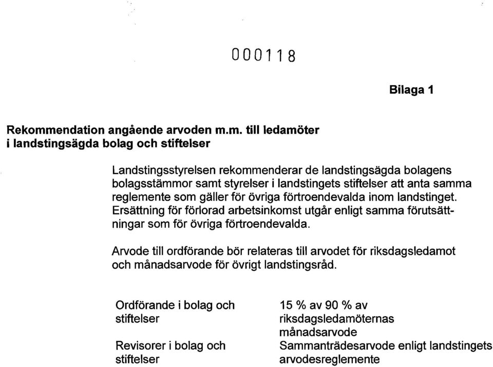 m. till ledamöter i landstingsägda bolag och stiftelser Landstingsstyrelsen rekommenderar de landstingsägda bolagens bolagsstämmor samt styrelser i landstingets stiftelser