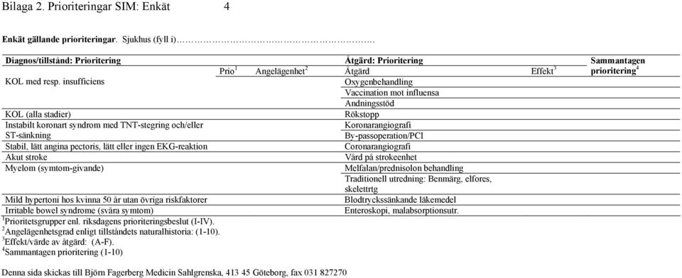 insufficiens Oxygenbehandling Vaccination mot influensa Andningsstöd KOL (alla stadier) Rökstopp Instabilt koronart syndrom med TNT-stegring och/eller Koronarangiografi ST-sänkning