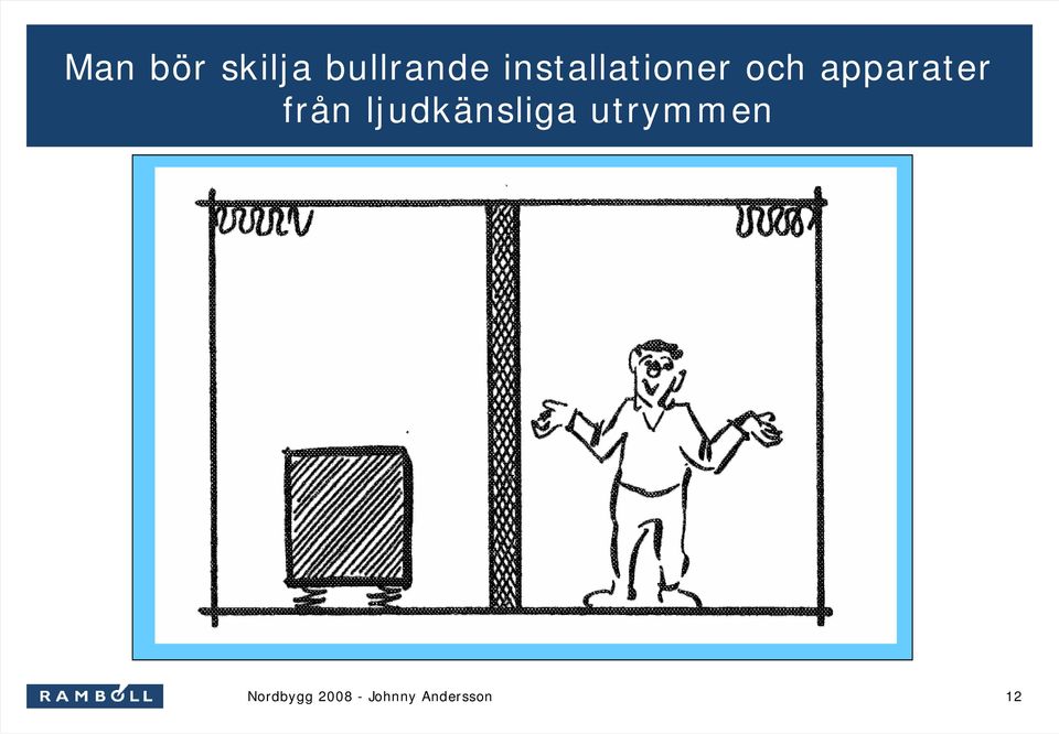 installationer och