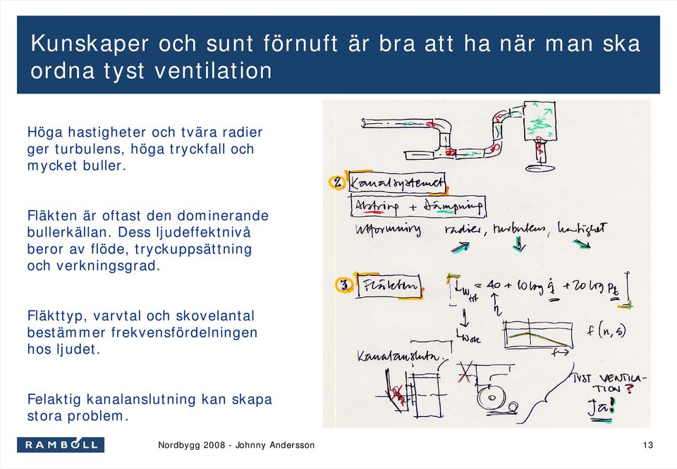 Dess ljudeffektnivå beror av flöde, tryckuppsättning och verkningsgrad.