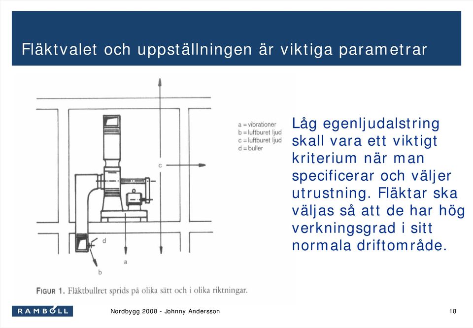 specificerar och väljer utrustning.