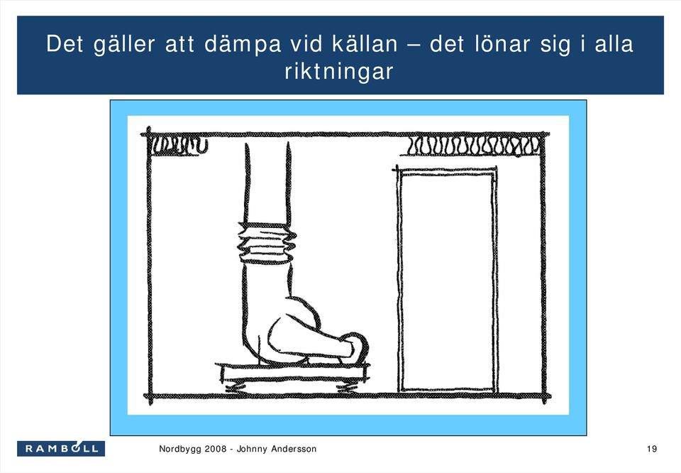 det lönar sig i