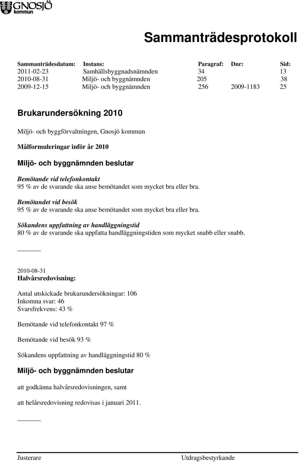 Bemötandet vid besök 95 % av de svarande ska anse bemötandet som mycket bra eller bra.