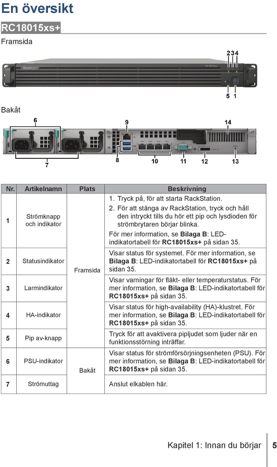 2. För att stänga av RackStation, tryck och håll den intryckt tills du hör ett pip och lysdioden för strömbrytaren börjar blinka.