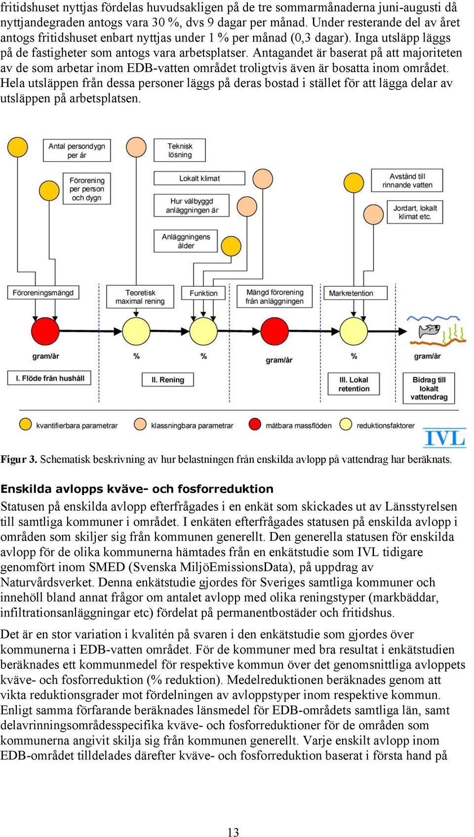 Antagandet är baserat på att majoriteten av de som arbetar inom EDB-vatten området troligtvis även är bosatta inom området.