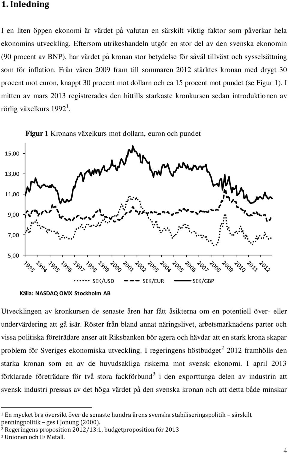 Från våren 2009 fram till sommaren 2012 stärktes kronan med drygt 30 procent mot euron, knappt 30 procent mot dollarn och ca 15 procent mot pundet (se Figur 1).
