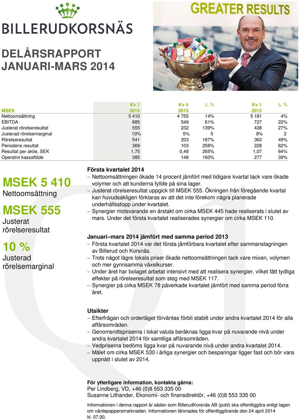 MSEK 5 410 Nettoomsättning MSEK 555 Justerat rörelseresultat 10 % Justerad rörelsemarginal Första kvartalet 2014 Nettoomsättningen ökade 14 procent jämfört med tidigare kvartal tack vare ökade