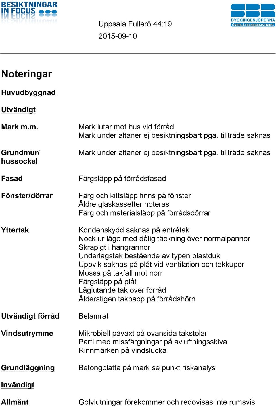 tillträde saknas Mark under altaner ej besiktningsbart pga.
