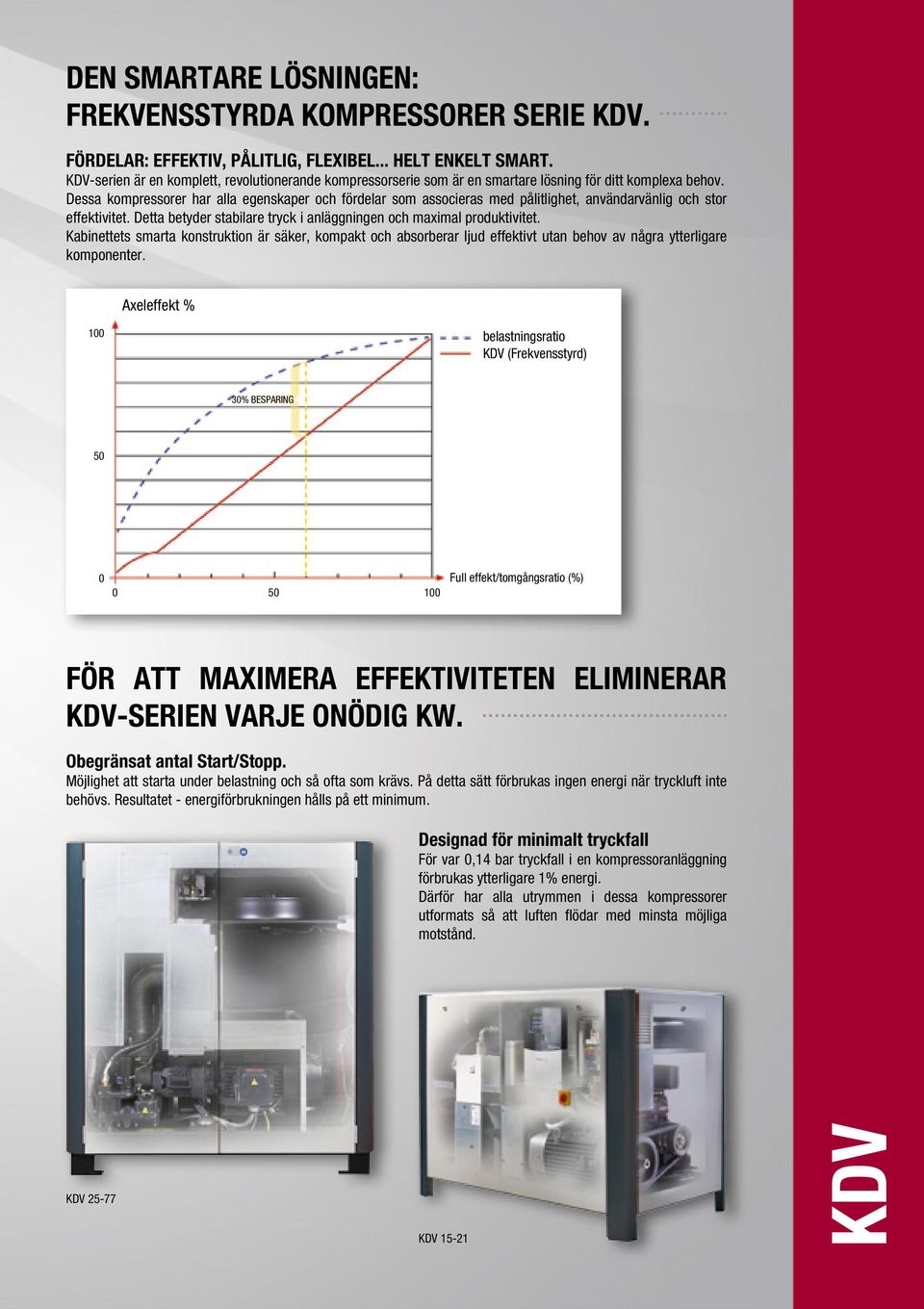 Dessa kompressorer har alla egenskaper och fördelar som associeras med pålitlighet, användarvänlig och stor effektivitet. Detta betyder stabilare tryck i anläggningen och maximal produktivitet.