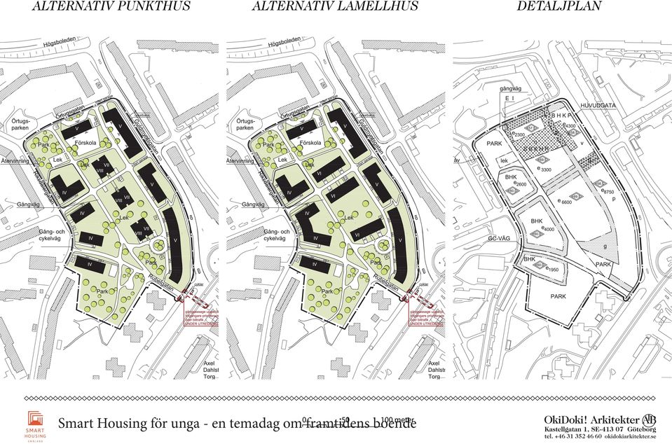 meter Smart Housing för unga -