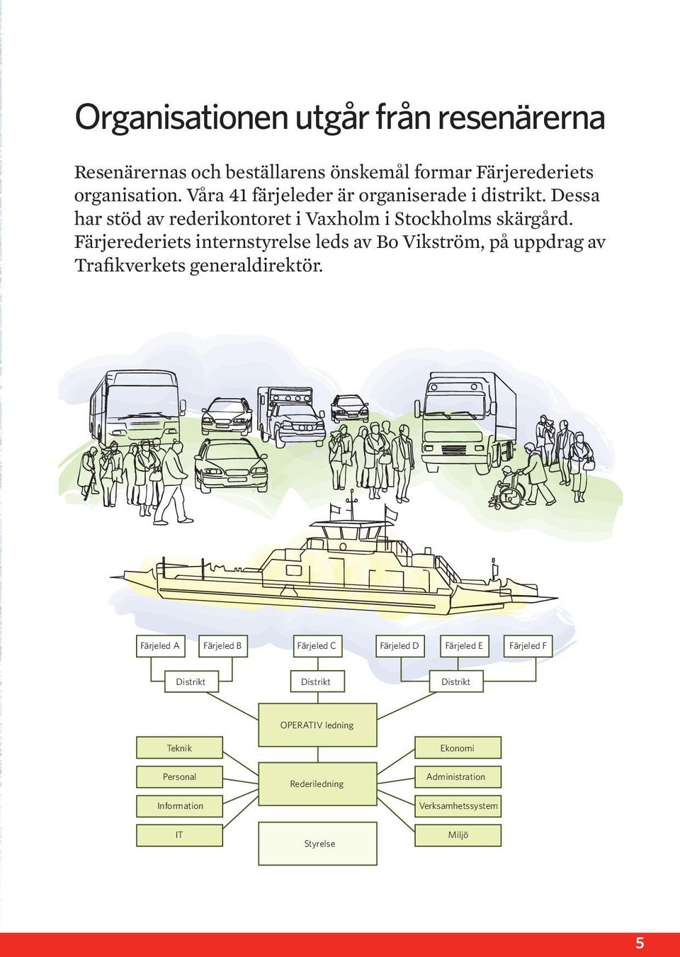 Färjerederiets internstyrelse leds av Bo Vikström, på uppdrag av Trafikverkets generaldirektör.