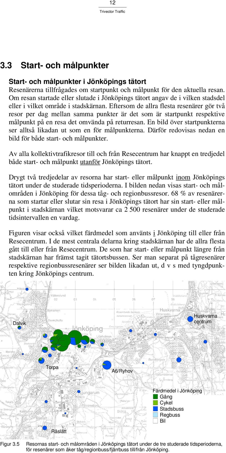 Eftersom de allra flesta resenärer gör två resor per dag mellan samma punkter är det som är startpunkt respektive målpunkt på en resa det omvända på returresan.