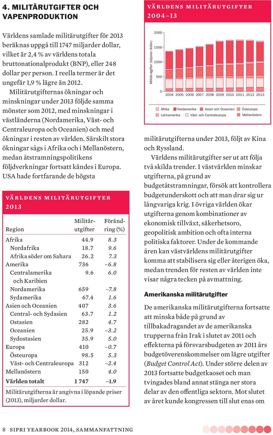 Militärutgifternas ökningar och minskningar under 2013 följde samma mönster som 2012, med minskningar i västländerna (Nordamerika, Väst- och Centraleuropa och Oceanien) och med ökningar i resten av