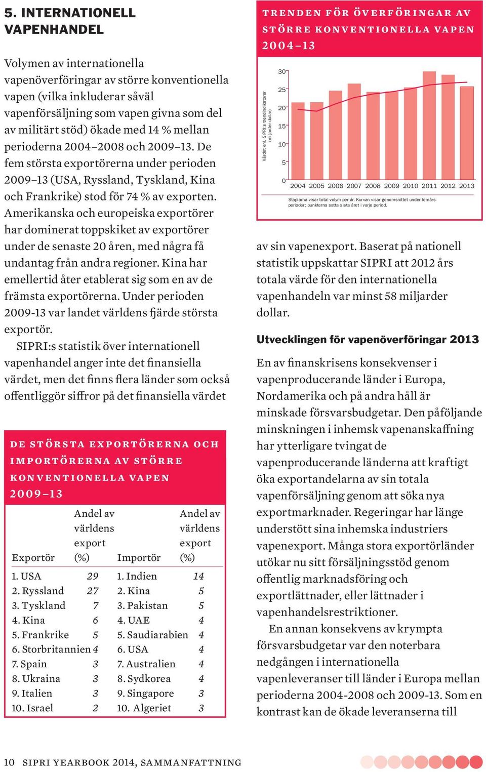 Amerikanska och europeiska exportörer har dominerat toppskiket av exportörer under de senaste 20 åren, med några få undantag från andra regioner.