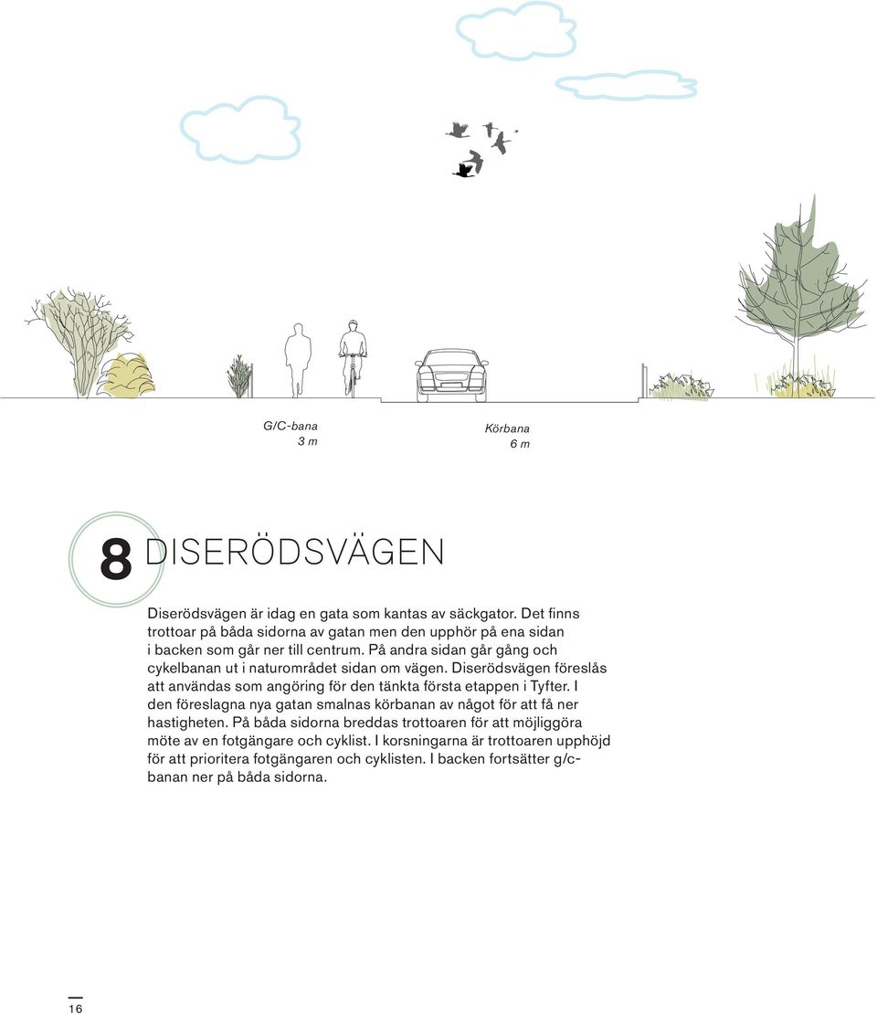 På andra sidan går gång och cykelbanan ut i naturområdet sidan om vägen. Diserödsvägen föreslås att användas som angöring för den tänkta första etappen i Tyfter.