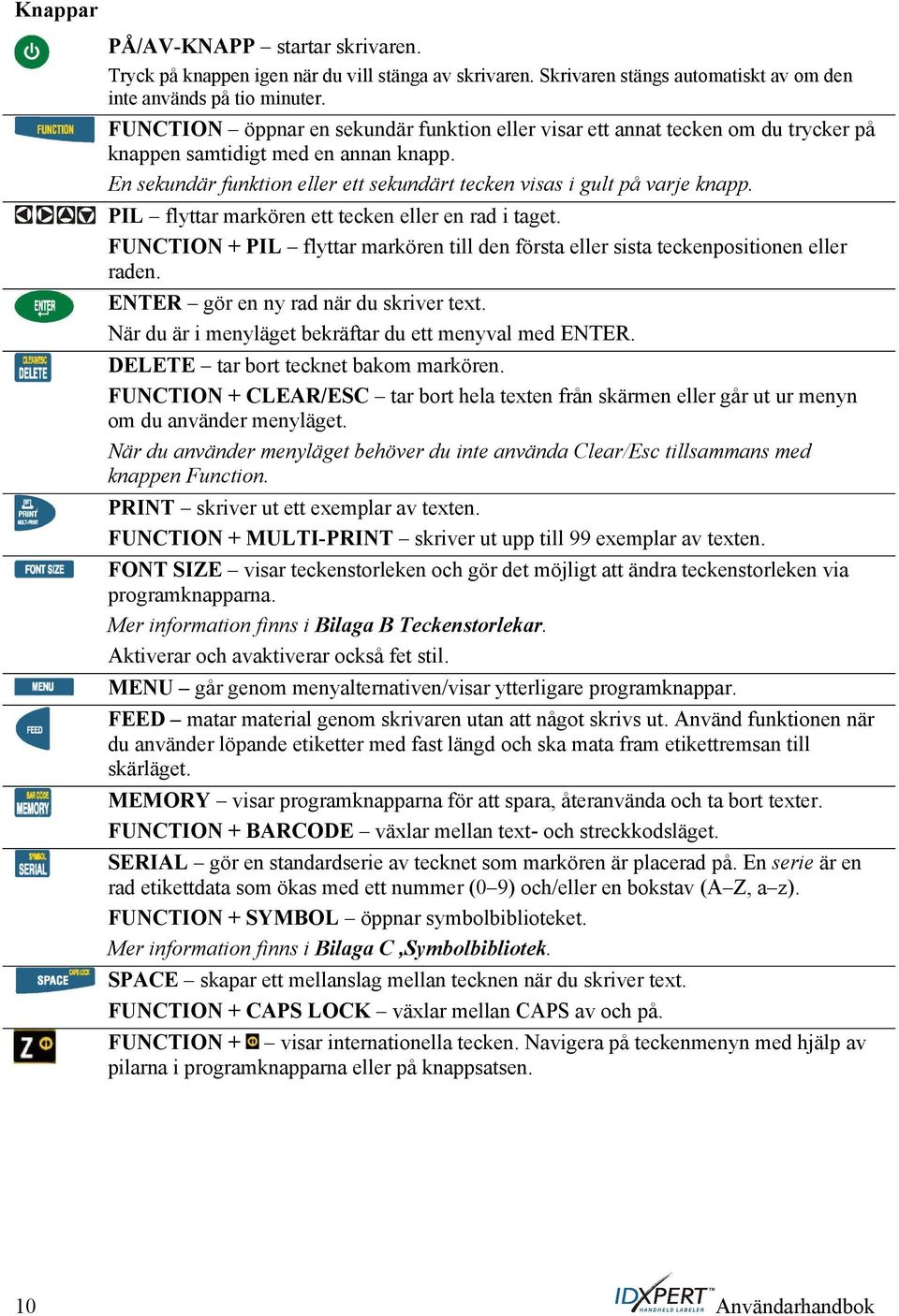 PIL flyttar markören ett tecken eller en rad i taget. FUNCTION + PIL flyttar markören till den första eller sista teckenpositionen eller raden. ENTER gör en ny rad när du skriver text.