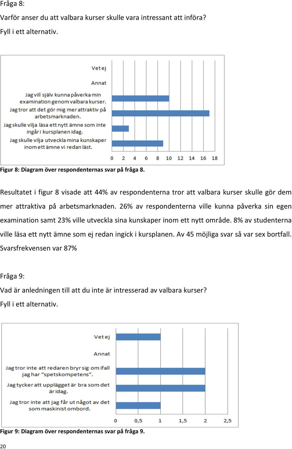26% av respondenterna ville kunna påverka sin egen examination samt 23% ville utveckla sina kunskaper inom ett nytt område.