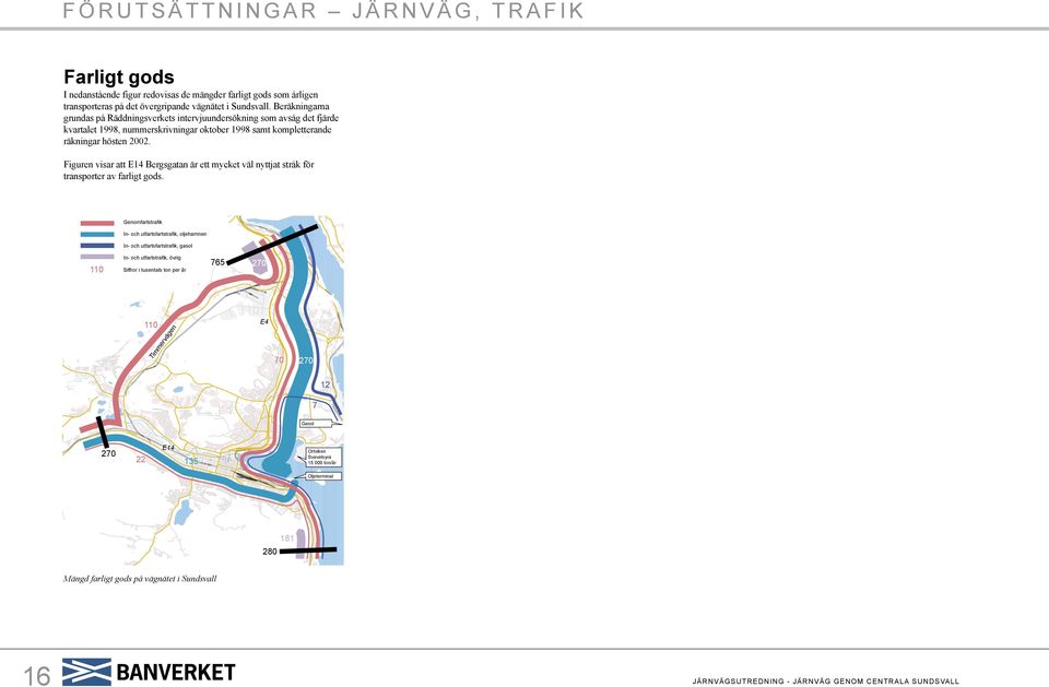 Figuren visar att E14 Bergsgatan är ett mycket väl nyttjat stråk för transporter av farligt gods.