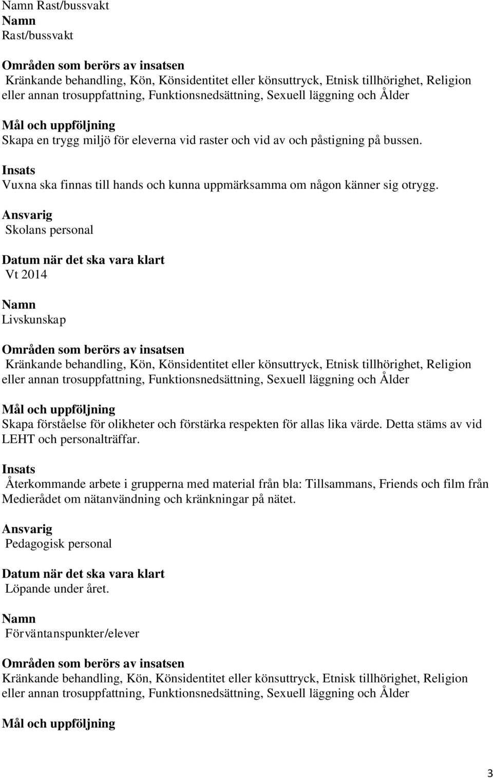 Insats Vuxna ska finnas till hands och kunna uppmärksamma om någon känner sig otrygg.