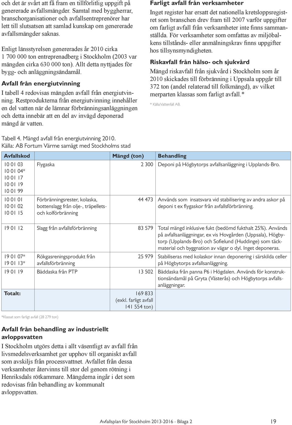 Enligt länsstyrelsen genererades år 2010 cirka 1 700 000 ton entreprenadberg i Stockholm (2003 var mängden cirka 630 000 ton). Allt detta nyttjades för bygg- och anläggningsändamål.