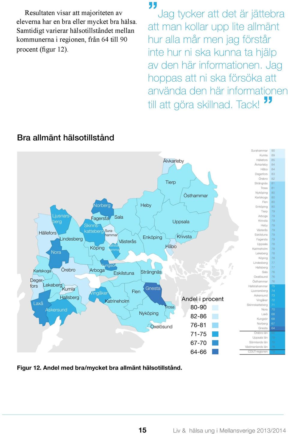 Jag hoppas att ni ska försöka att använda den här informationen till att göra skillnad. Tack!