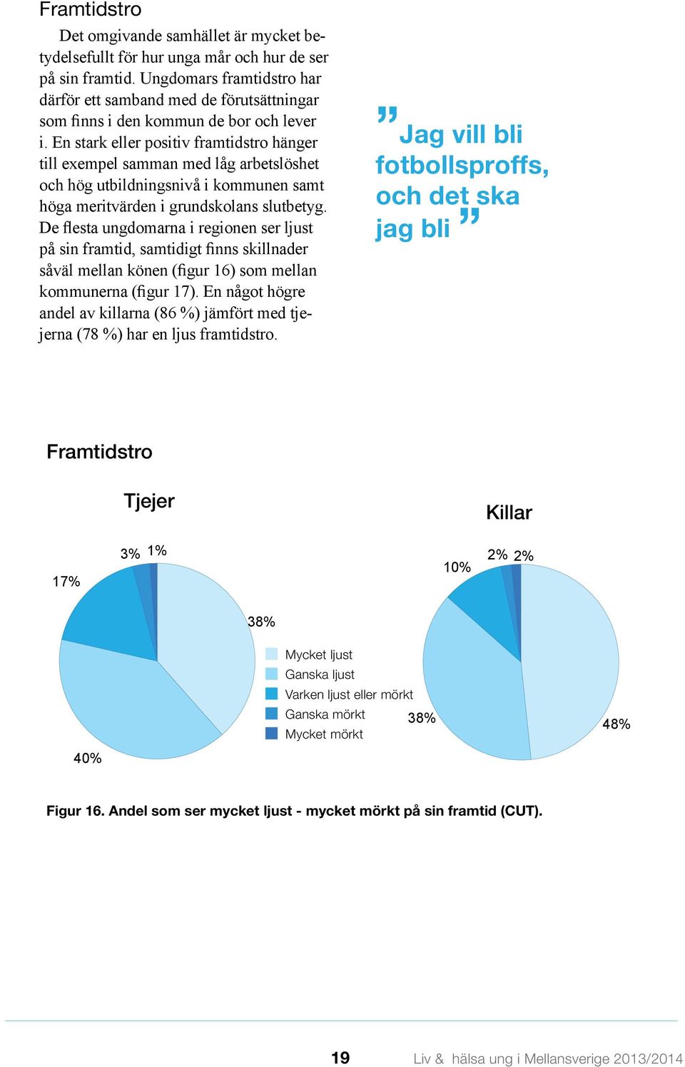 En stark eller positiv framtidstro hänger till exempel samman med låg arbetslöshet och hög utbildningsnivå i kommunen samt höga meritvärden i grundskolans slutbetyg.