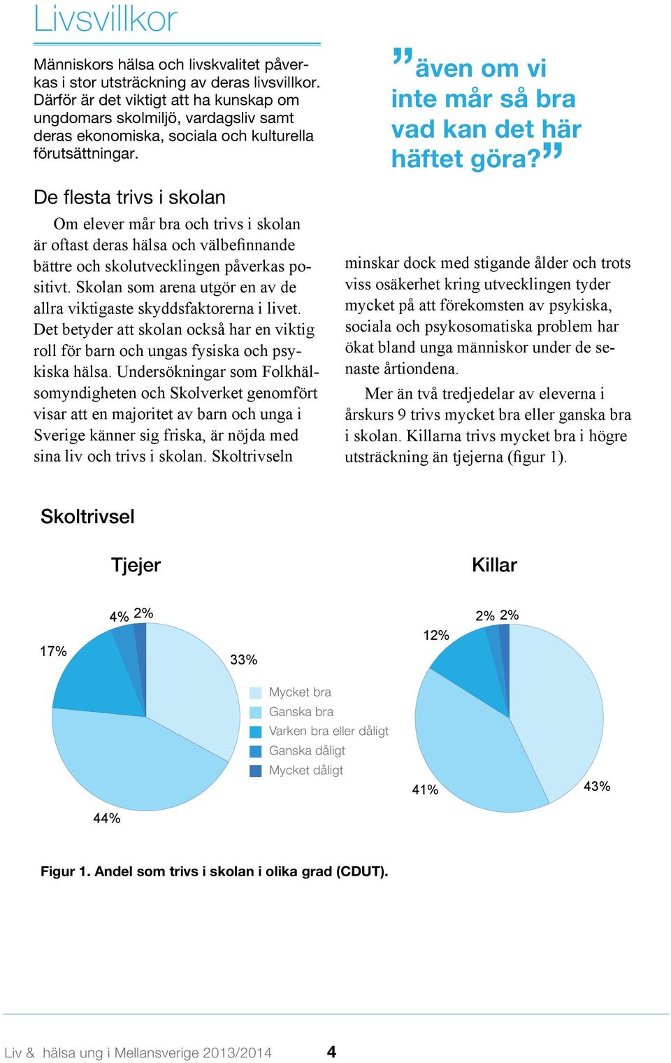 De flesta trivs i skolan Om elever mår bra och trivs i skolan är oftast deras hälsa och välbefinnande bättre och skolutvecklingen påverkas positivt.