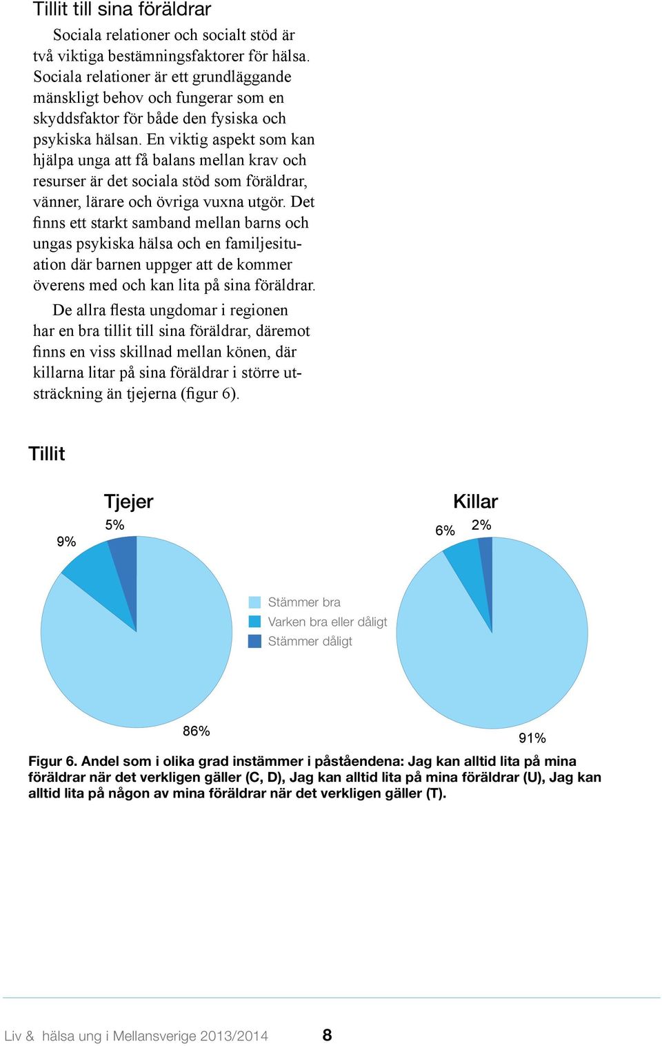 En viktig aspekt som kan hjälpa unga att få balans mellan krav och resurser är det sociala stöd som föräldrar, vänner, lärare och övriga vuxna utgör.