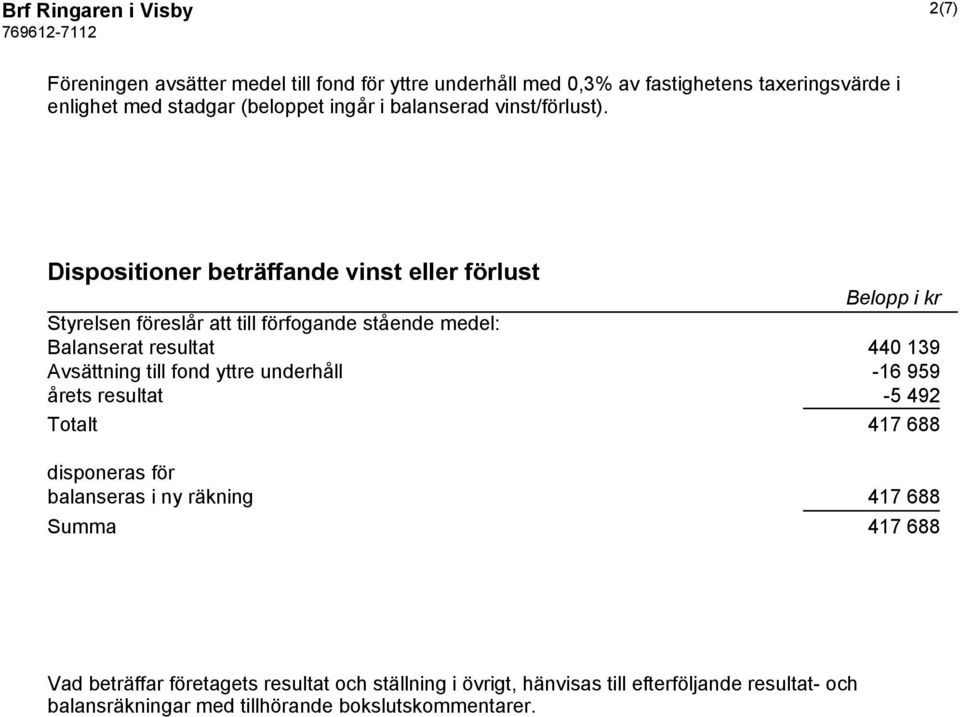 Dispositioner beträffande vinst eller förlust Belopp i kr Styrelsen föreslår att till förfogande stående medel: Balanserat resultat 440 139 Avsättning till