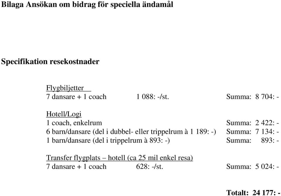 Summa: 8 704: - Hotell/Logi 1 coach, enkelrum Summa: 2 422: - 6 barn/dansare (del i dubbel- eller