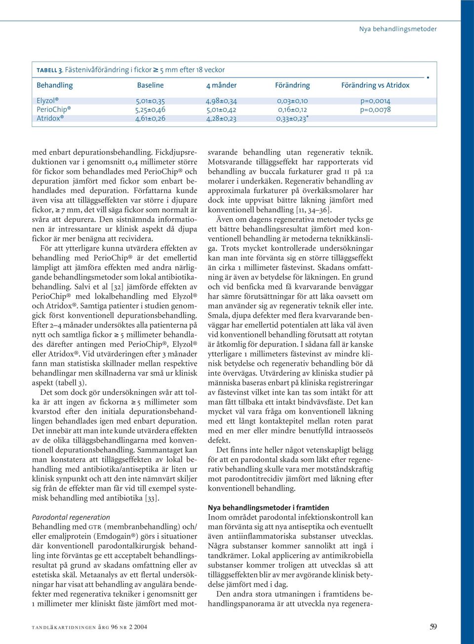 p=0,0078 Atridox 4,61±0,26 4,28±0,23 0,33±0,23* med enbart depurationsbehandling.