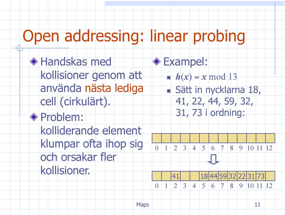 Problem: kolliderande element klumpar ofta ihop sig och orsakar fler kollisioner.