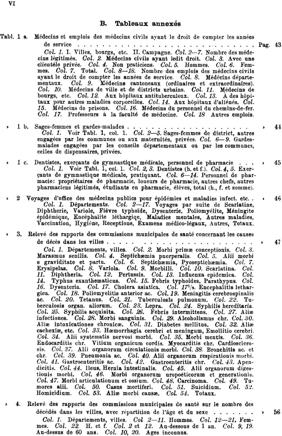 Nombre des emplois des médecins civils ayant le droit de compter les années de service. Col. 8. Médécins départementaux. Col. 9. Médecins cantoncaux (ordinaires et extraordinaires). Col. 10.