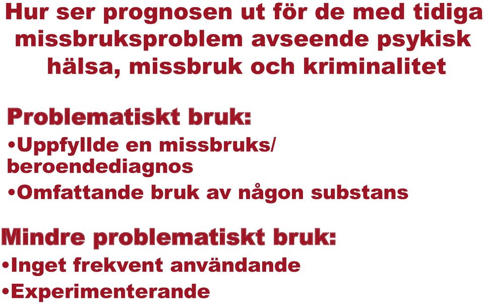 Uppfyllde en missbruks/ beroendediagnos Omfattande bruk av någon