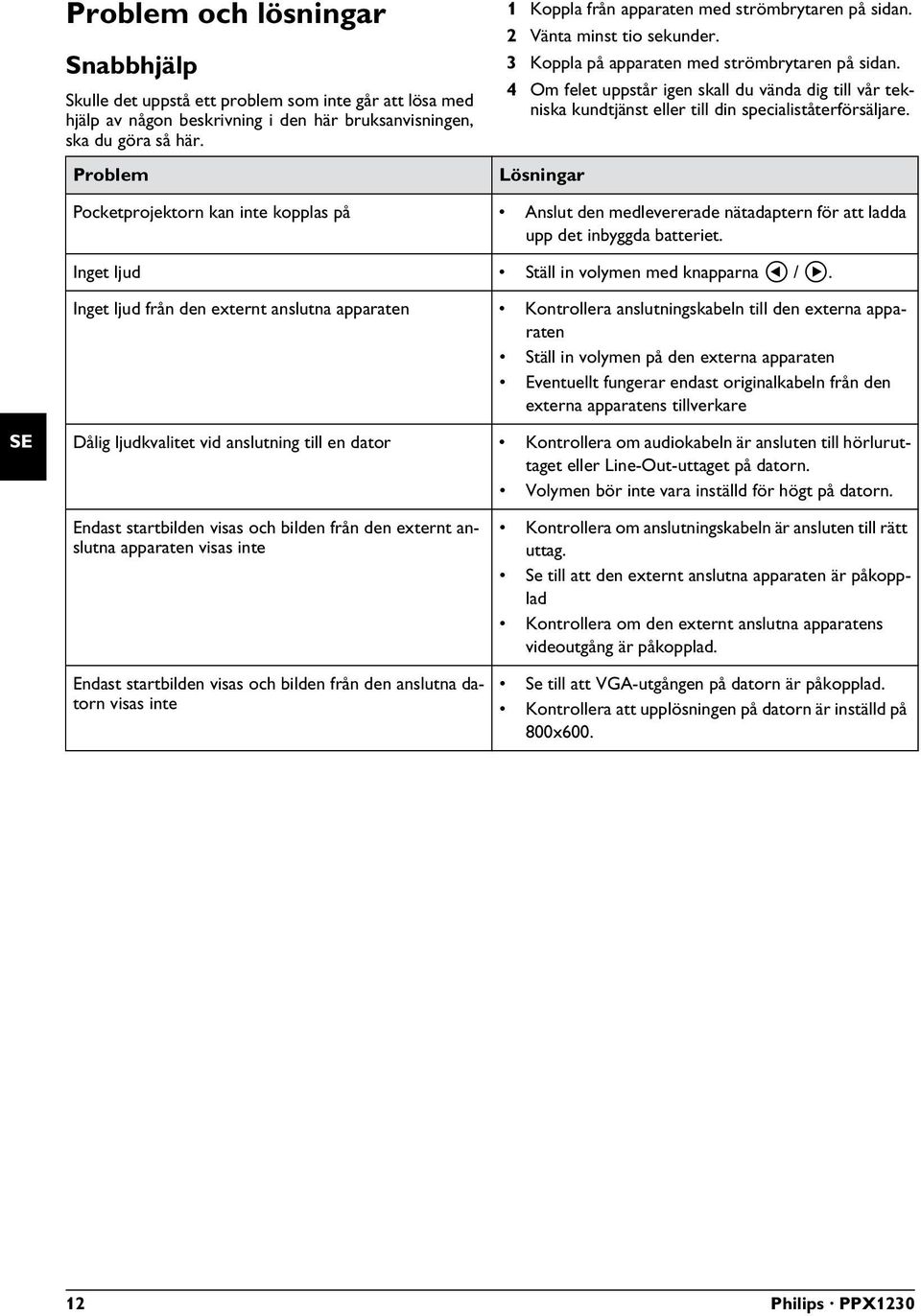 4 Om felet uppstår igen skall du vända dig till vår tekniska kundtjänst eller till din specialiståterförsäljare.