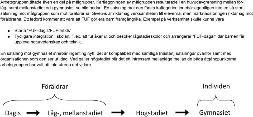 Givetvis är riktar sig verksamheten till eleverna, men marknadsföringen riktar sig mot föräldrarna. Ett ledord kommer att vara att FUF gör era barn framgångrika.